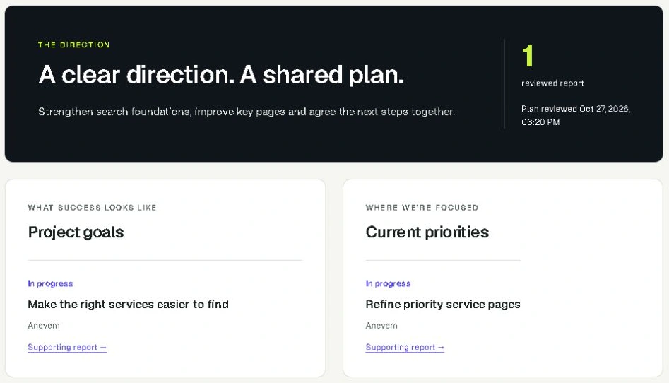 Demo of Anevem’s client dashboard showing agreed project priorities and a supporting report link.